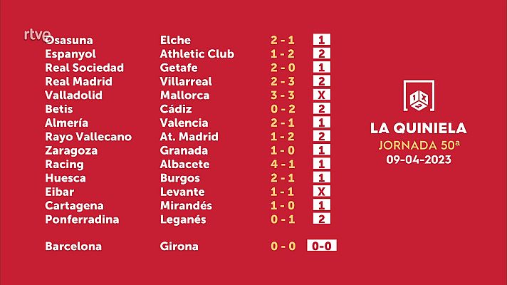 Loterías - Sorteo de la Quiniela del 11/04/2023 - Jornada 50