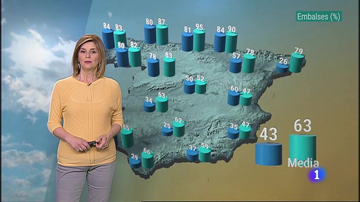 El tiempo en Castilla y León - 12/04/23