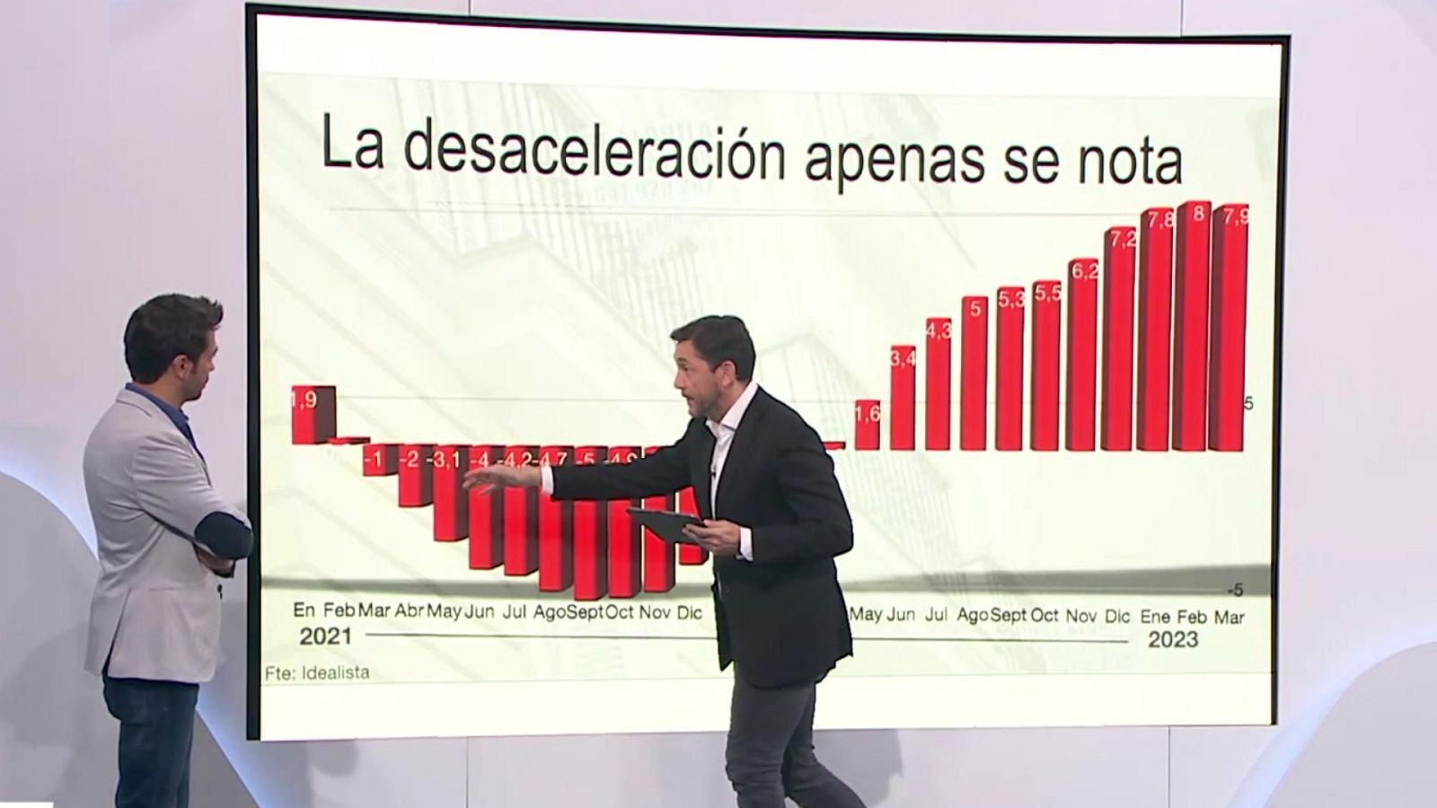 Hablando claro - Programa 149 - ver ahora