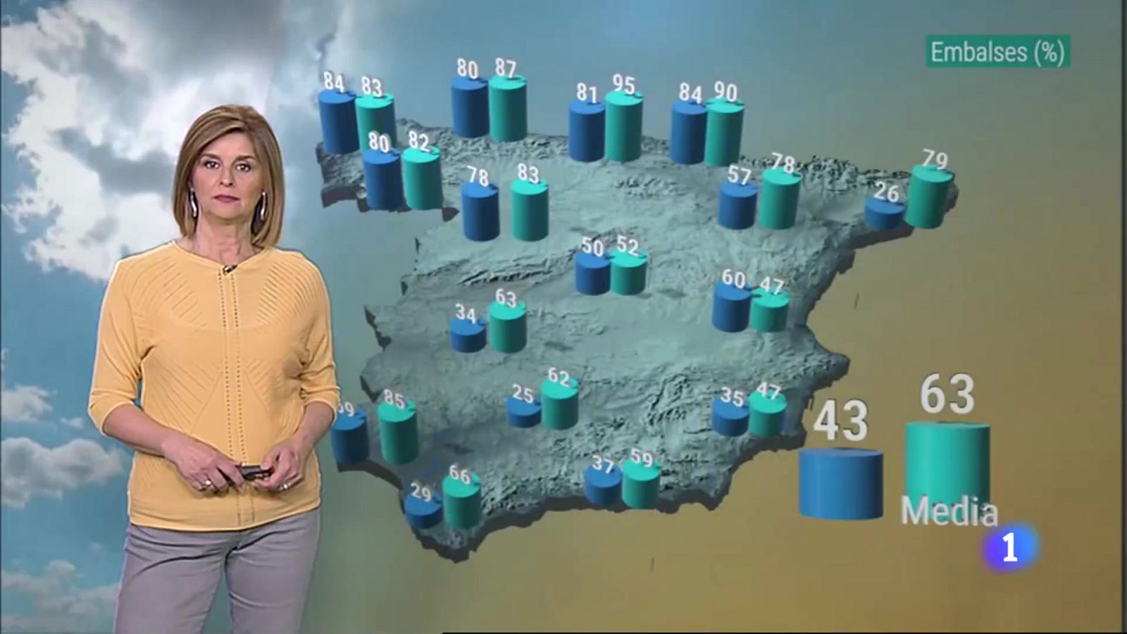 El Tiempo en Extremadura - 12/04/2023 - RTVE.es