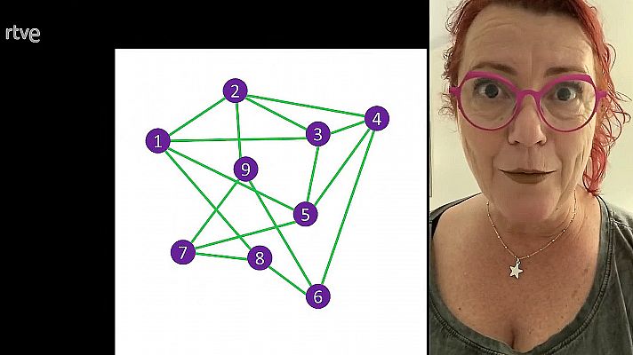 Una matemática te reta: resuelve el problema