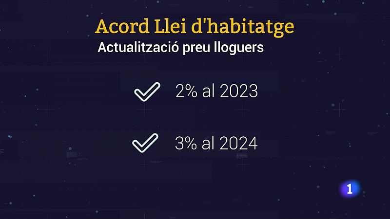 Acord per aprovar la Llei de l'Habitatge