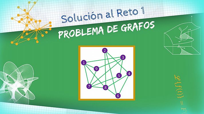  - Solución del primer reto de Clara Grima