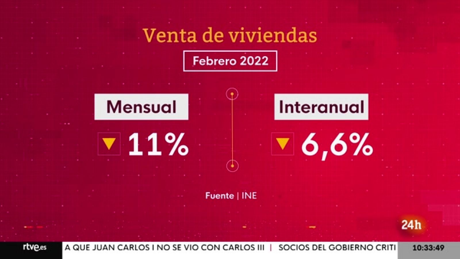 La economía - 20/04/23 - ver ahora
