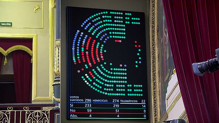 Telediario en lengua de signos - Telediario - 15 horas - 20/04/23 - Lengua de signos