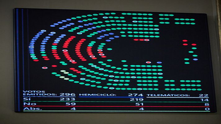 Telediario 2 - Telediario 2 en 4' - 20/04/23