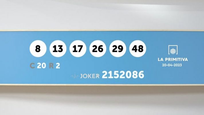 Sorteo de la Lotería Primitiva y Joker del 20/04/2023