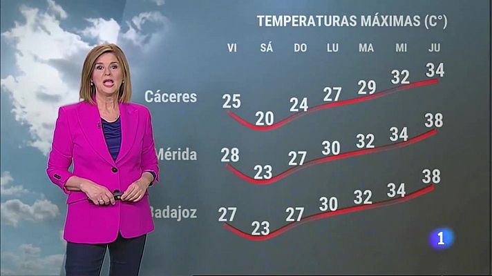 El Tiempo en Extremadura - 21/04/2023