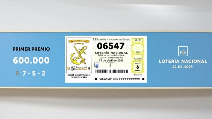 SELAE - Sorteo de la Lotería Nacional del 22/04/2023