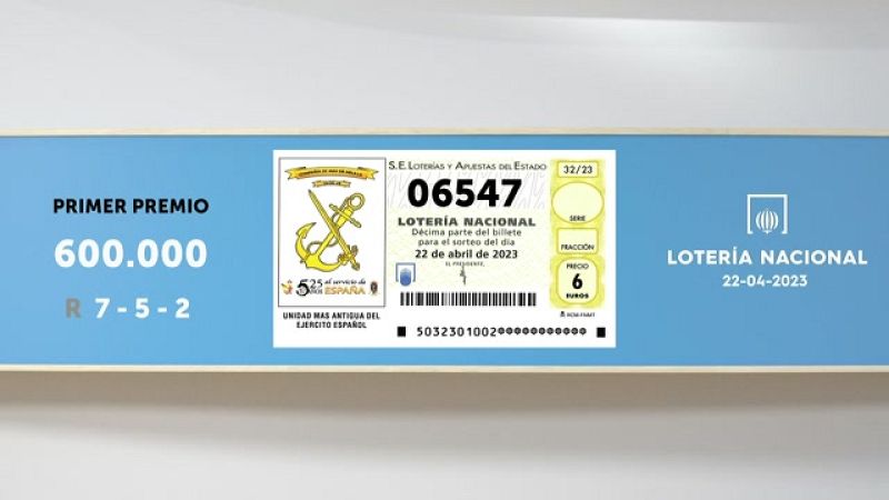 Sorteo de la Lotería Nacional del 22/04/2023 - Ver ahora