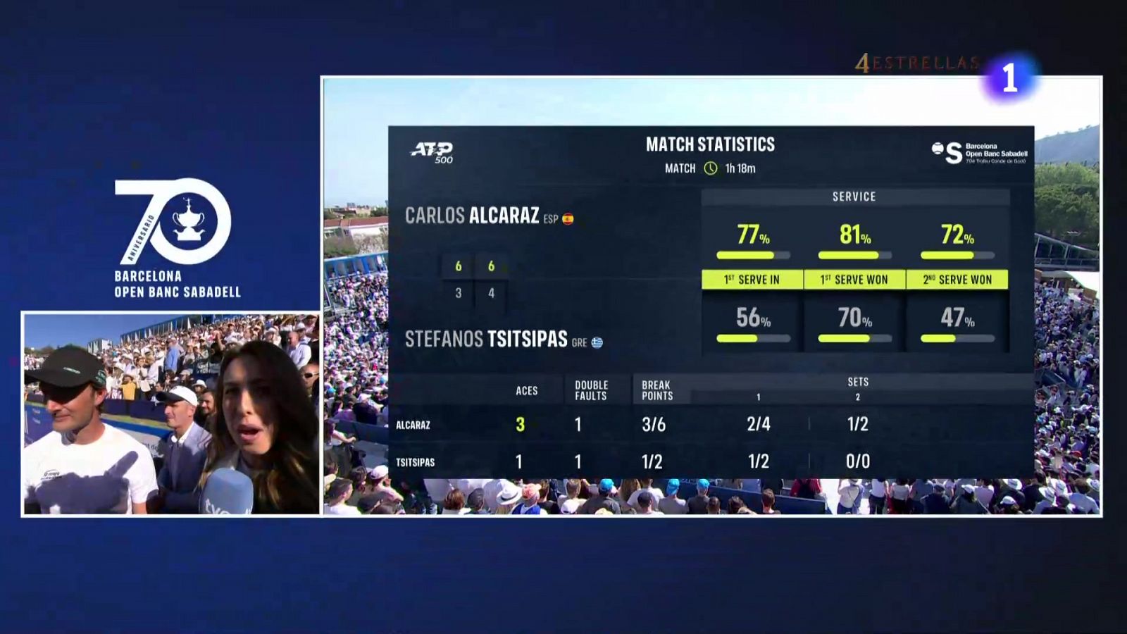 Juan Carlos Ferrero: ''Alcaraz ha nacido para jugar este tipo de partidos''