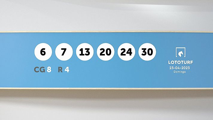 SELAE - Sorteo de la Lotería Lototurf del 23/04/2023