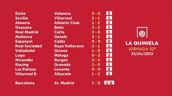 Sorteo de la Quiniela del 24/04/2023 - Jornada 52