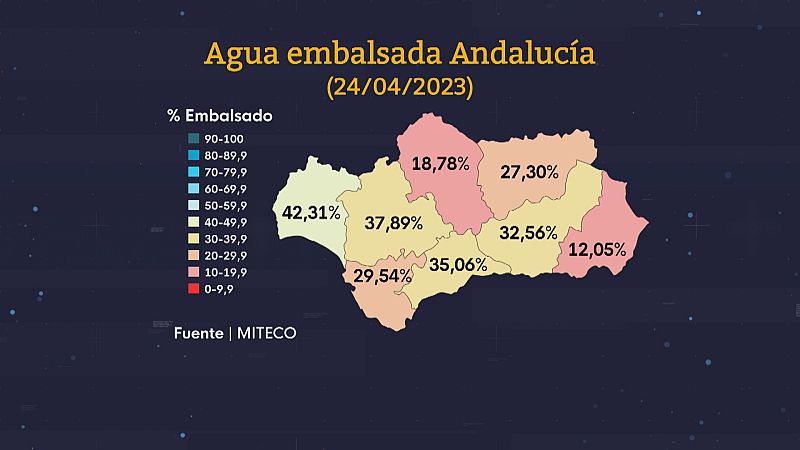 Impactante paisaje de sequía en pantanos - Ver ahora