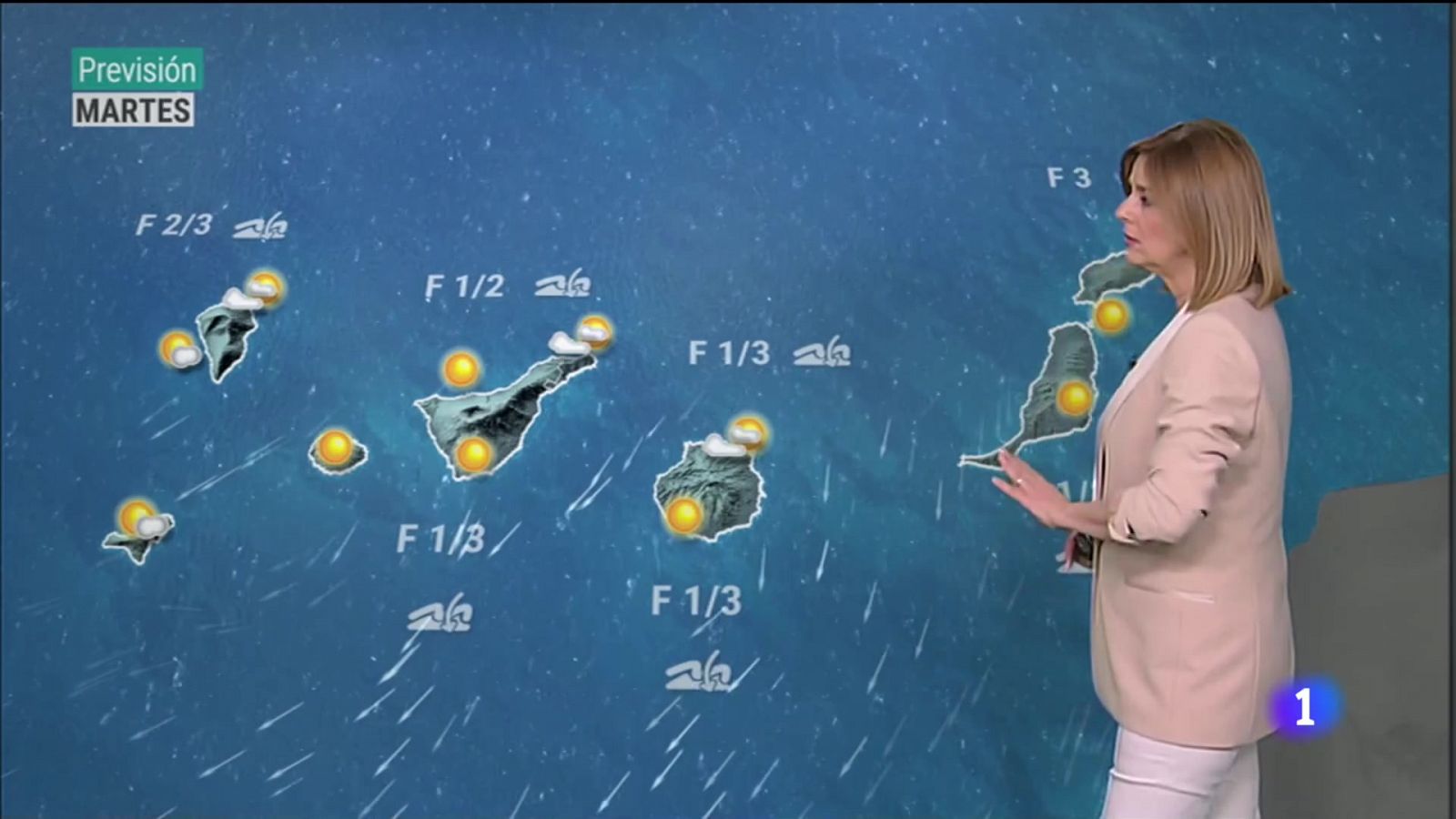 El tiempo en Canarias - 25/04/2023
