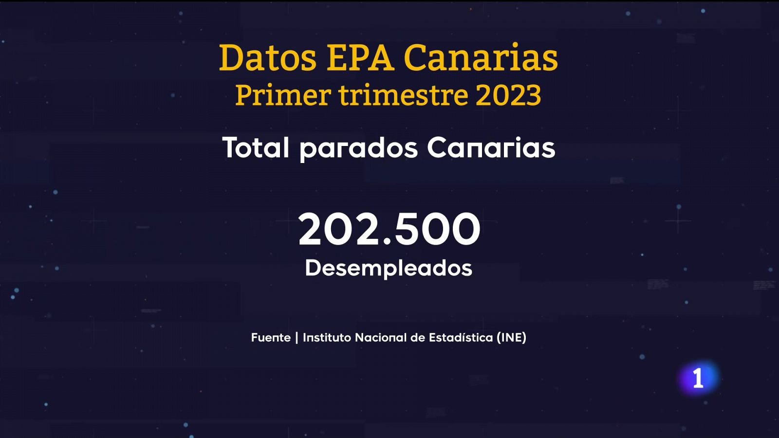 Telecanarias - 27/04/2023