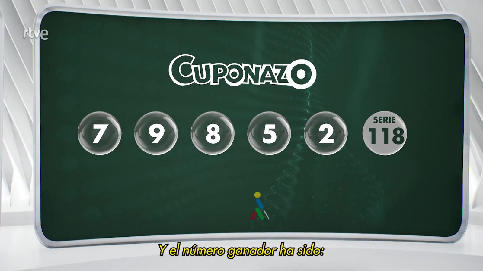 Sorteo ONCE - 28/04/23 - ver ahora