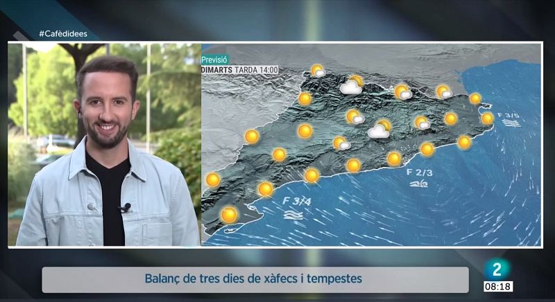 El Temps - La calma s'imposa desprs de 3 dies de tempestes 