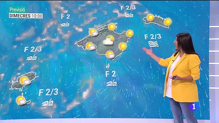 Informatiu Balear - El temps a les Illes Balears - 02/05/23