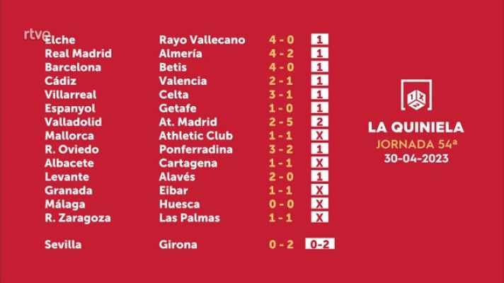 Loterías - Sorteo de la Quiniela del 02/05/2023 - Jornada 54