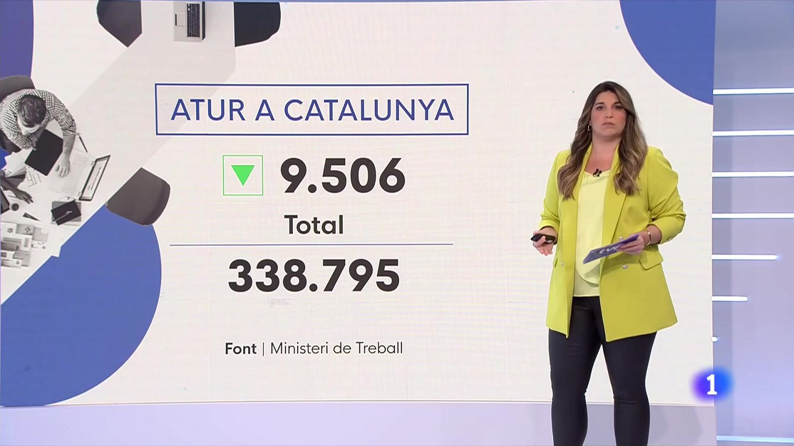 L'Informatiu - 04/05/2023 | RTVE Catalunya