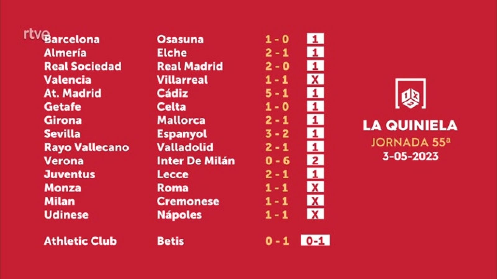 Sorteo de la Quiniela del 05/05/2023 - Jornada 55 - ver ahora