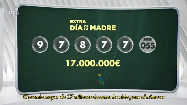 Sorteos ONCE - Sorteo ONCE - 07/05/23