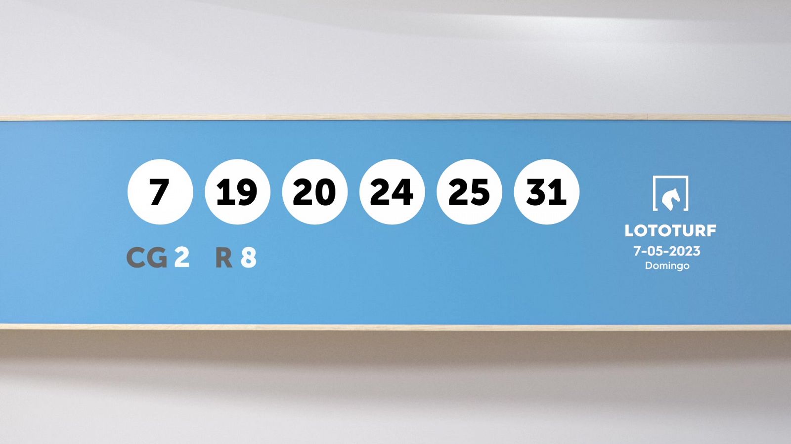 Sorteo de la Lotería Lototurf del 07/05/2023 - Ver ahora