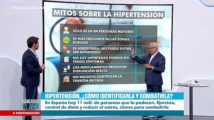 Hablando claro - Programa 167