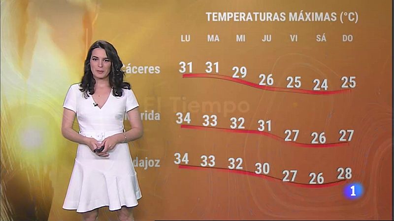 El Tiempo en Extremadura - 08/05/2023 - Ver ahora 