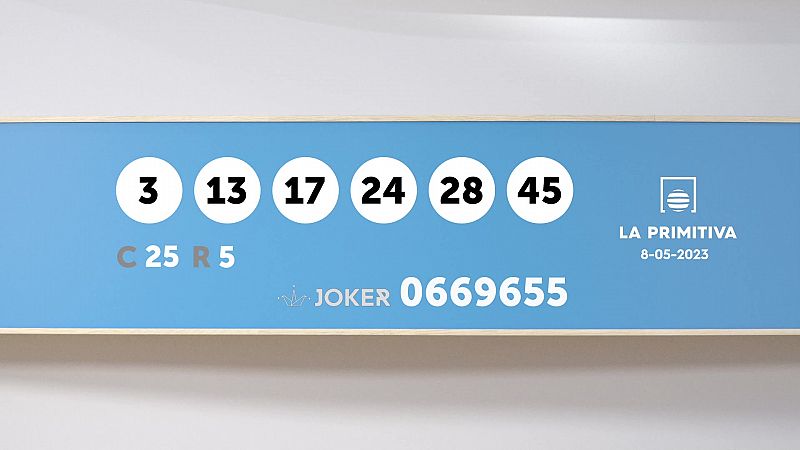 Sorteo de la Lotería Primitiva y Joker del 08/05/2023 - Ver ahora