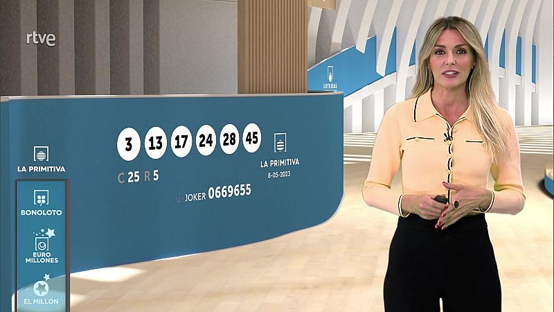 Sorteo de la Bonoloto y Primitiva del 08/05/2023 - ver ahora