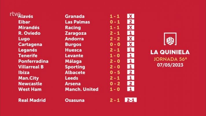 Resultados quiniela jornada 56