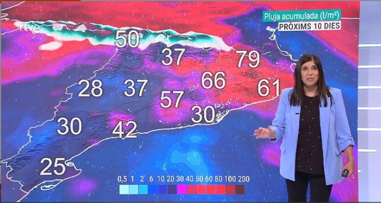 El temps - Prepareu els paraigües i les rebequetes