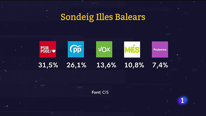 Informatiu Balear 1 - 11/05/23