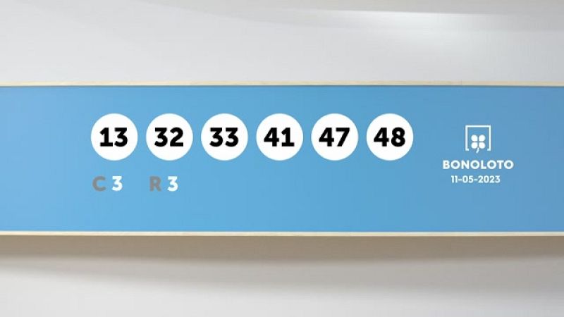 Sorteo de la Lotería Bonoloto del 11/05/2023 - Ver ahora