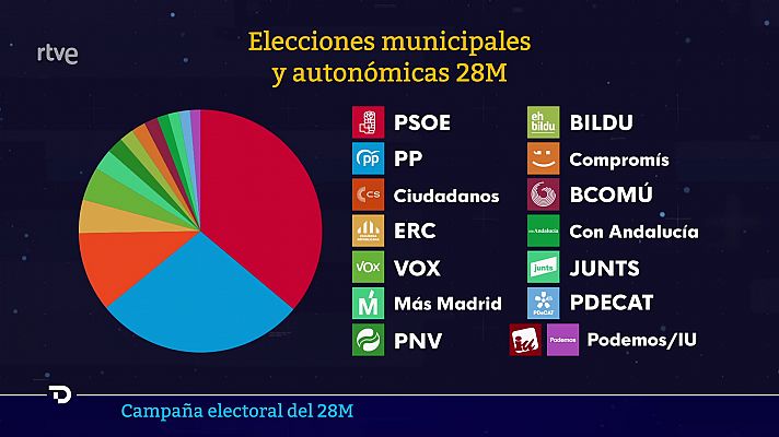 Telediario - 21 horas - 12/05/23