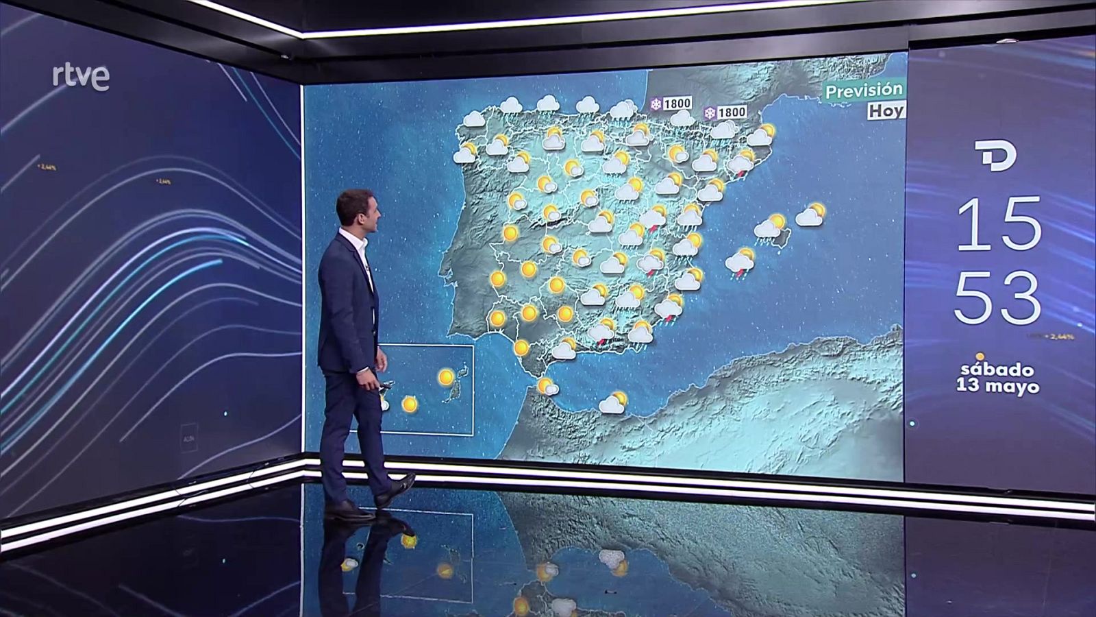 Precipitaciones persistentes en el litoral vasco y norte de Navarra, y localmente fuertes en todo el extremo oriental peninsular y Baleares - ver ahora