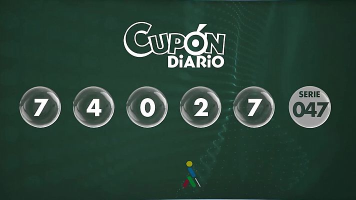 Sorteos ONCE - Sorteo ONCE - 15/05/23