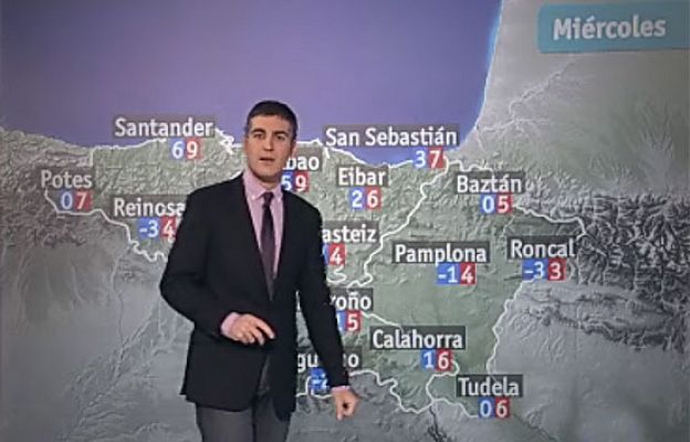 El tiempo - El Tiempo - 09/02/10