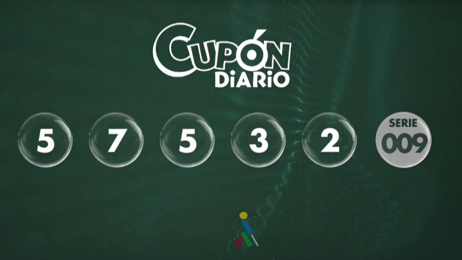 Sorteo ONCE - 18/05/23 - ver ahora