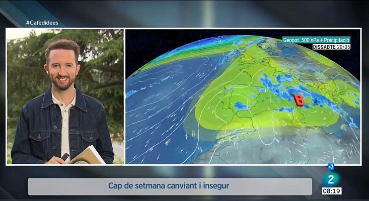El temps - Jaqueta, paraigües i ulleres de sol, el "KIT" imprescindible