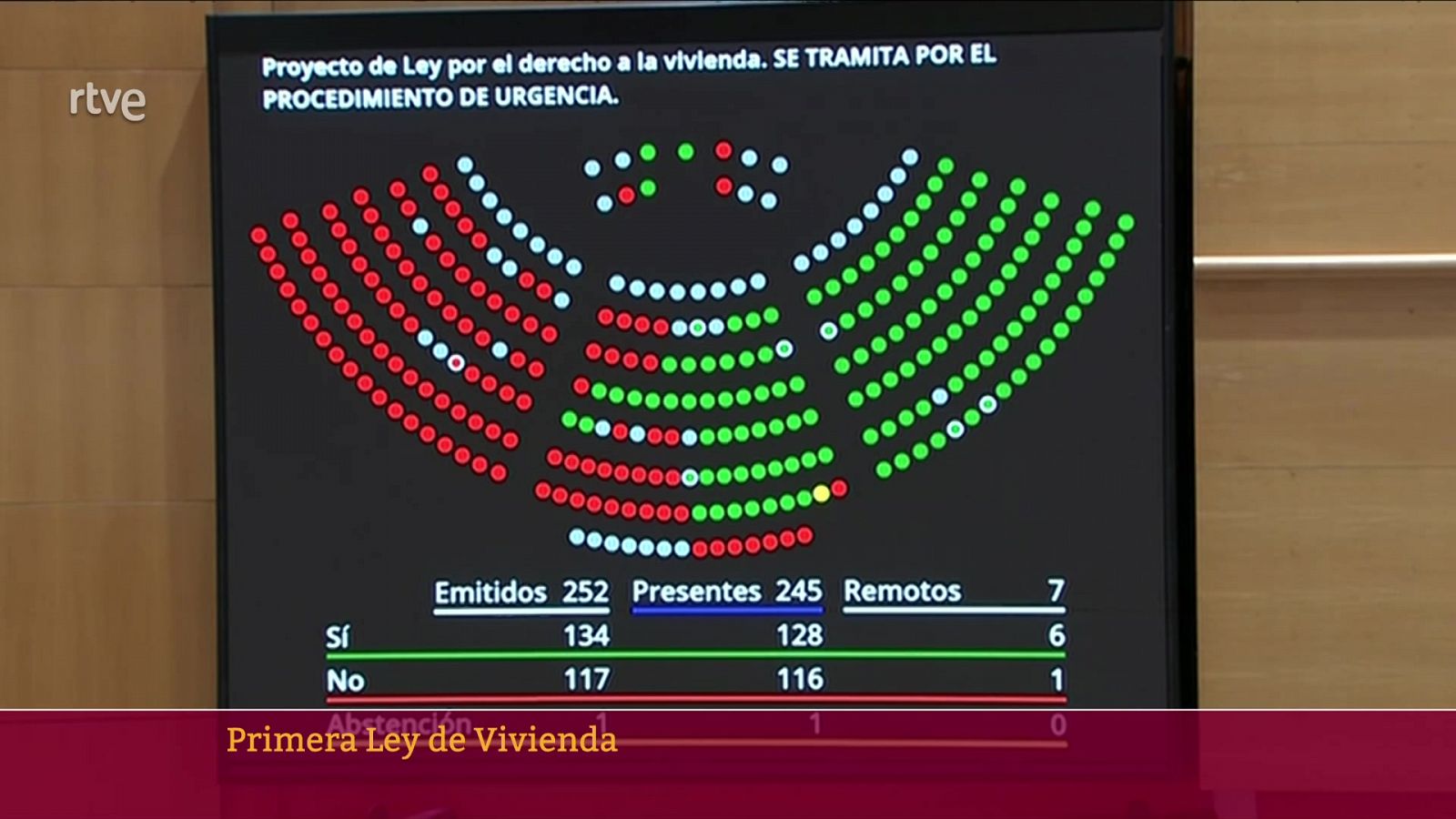 Parlamento - El foco parlamentario - Ya hay Ley de Vivienda - 20/05/2023