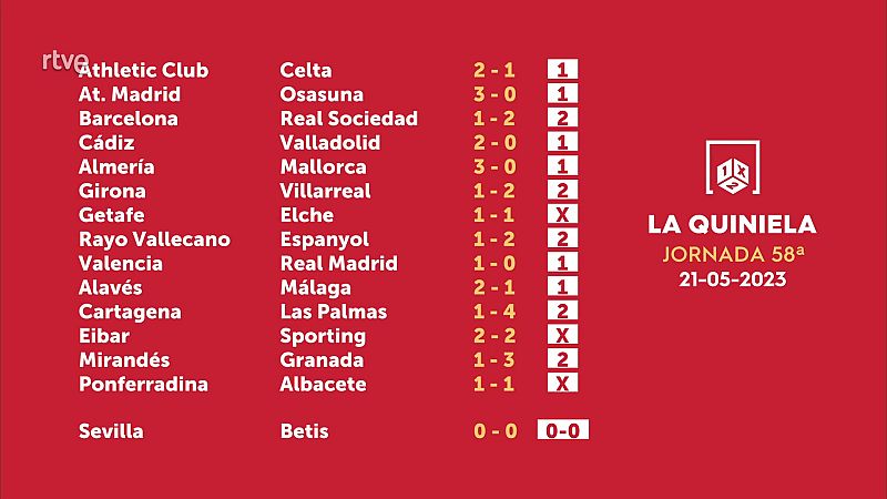 Sorteo de la Quiniela del 22/05/2023 - Jornada 58 - ver ahora