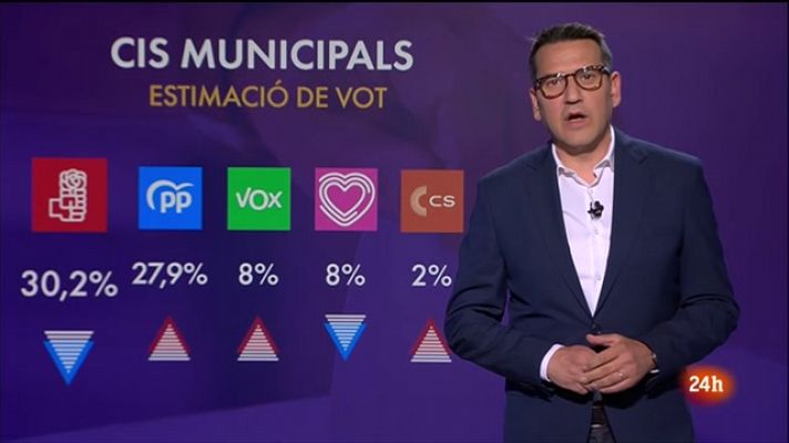 El Vespre - El Vespre - 22/05/2022