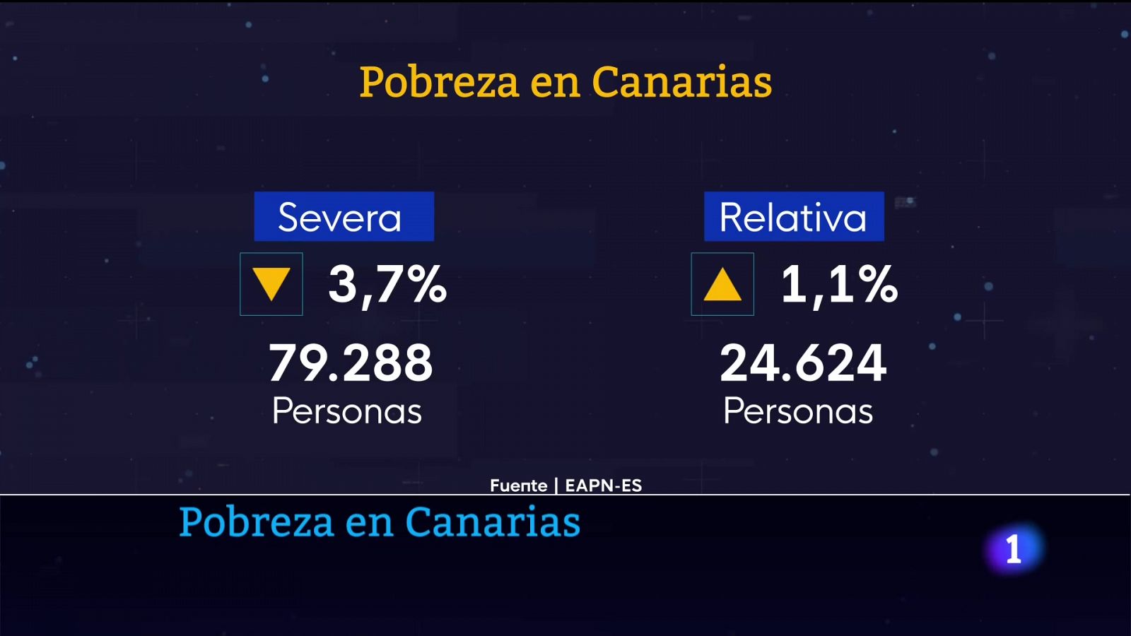 Telecanarias: Telecanarias - 23/05/2023      | RTVE Play