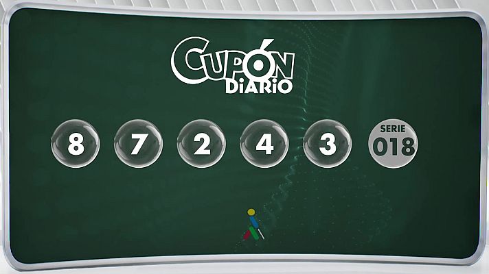 Sorteos ONCE - Sorteo ONCE - 24/05/23