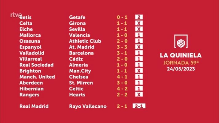 Loterías - Sorteo de la Quiniela del 26/05/2023 - Jornada 59