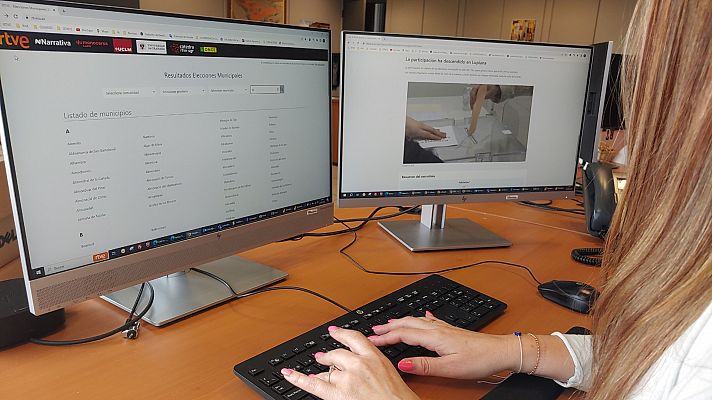 Noticias de Castilla-La Mancha - Proyecto de IA aplicada a la información de los resultados electorales en poblaciones de menos de 1.000 habitantes