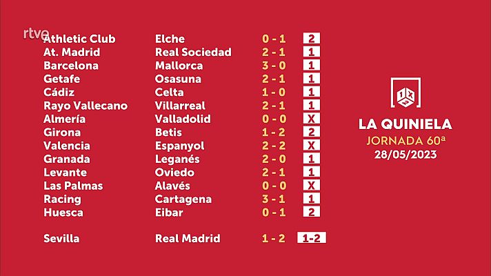 Loterías - Sorteo de la Quiniela del 29/05/2023 - Jornada 60